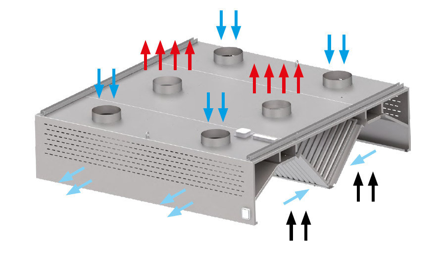 Priestorový odsávač pár kompenzačno-indukčný