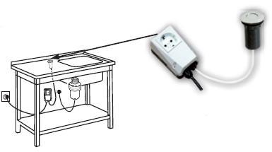 Pneumatický vypínač montovateľný na stôl
